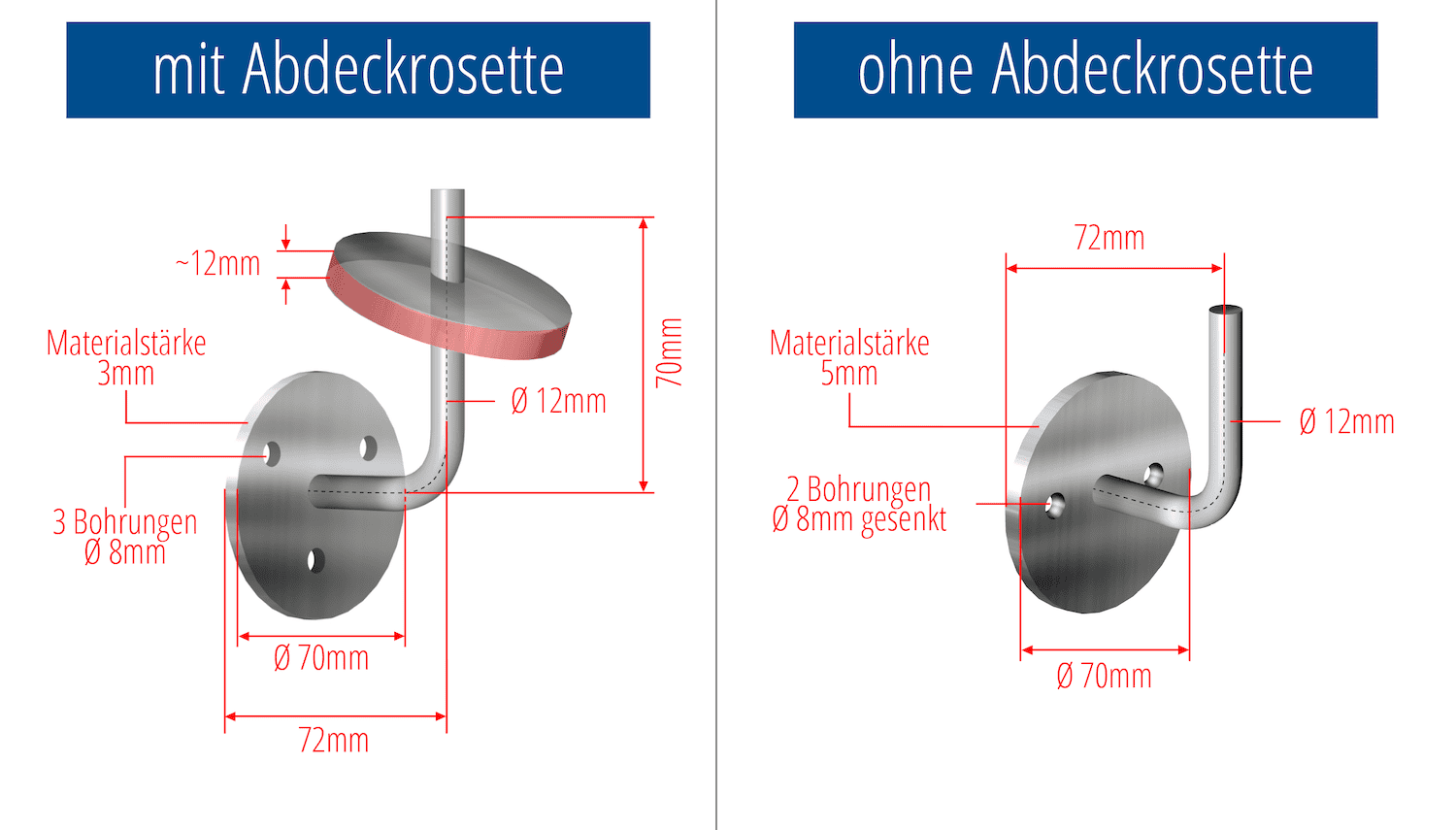 Handlauf Edelstahl V2A Oder V4A Gerade | Metallbau Onlineshop